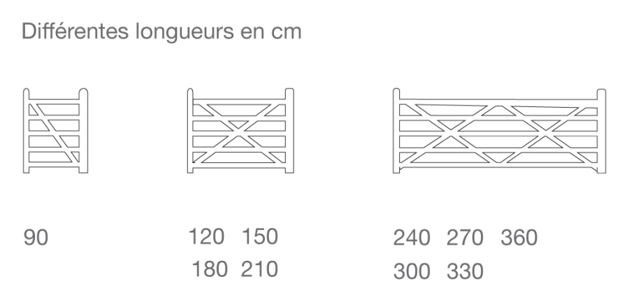 Barrière Universal en Sapelli différentes longueurs