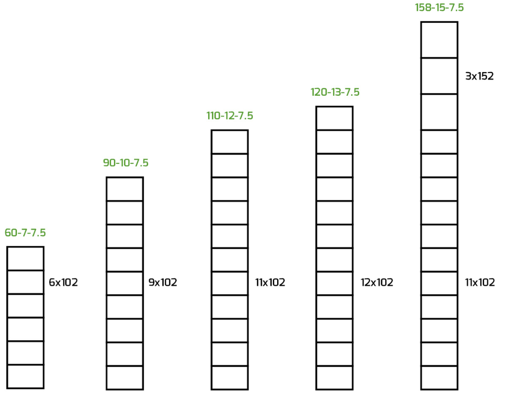 Grillage Nexum X galvanisé - Maille 7,5 cm de large - rouleau 50 m 